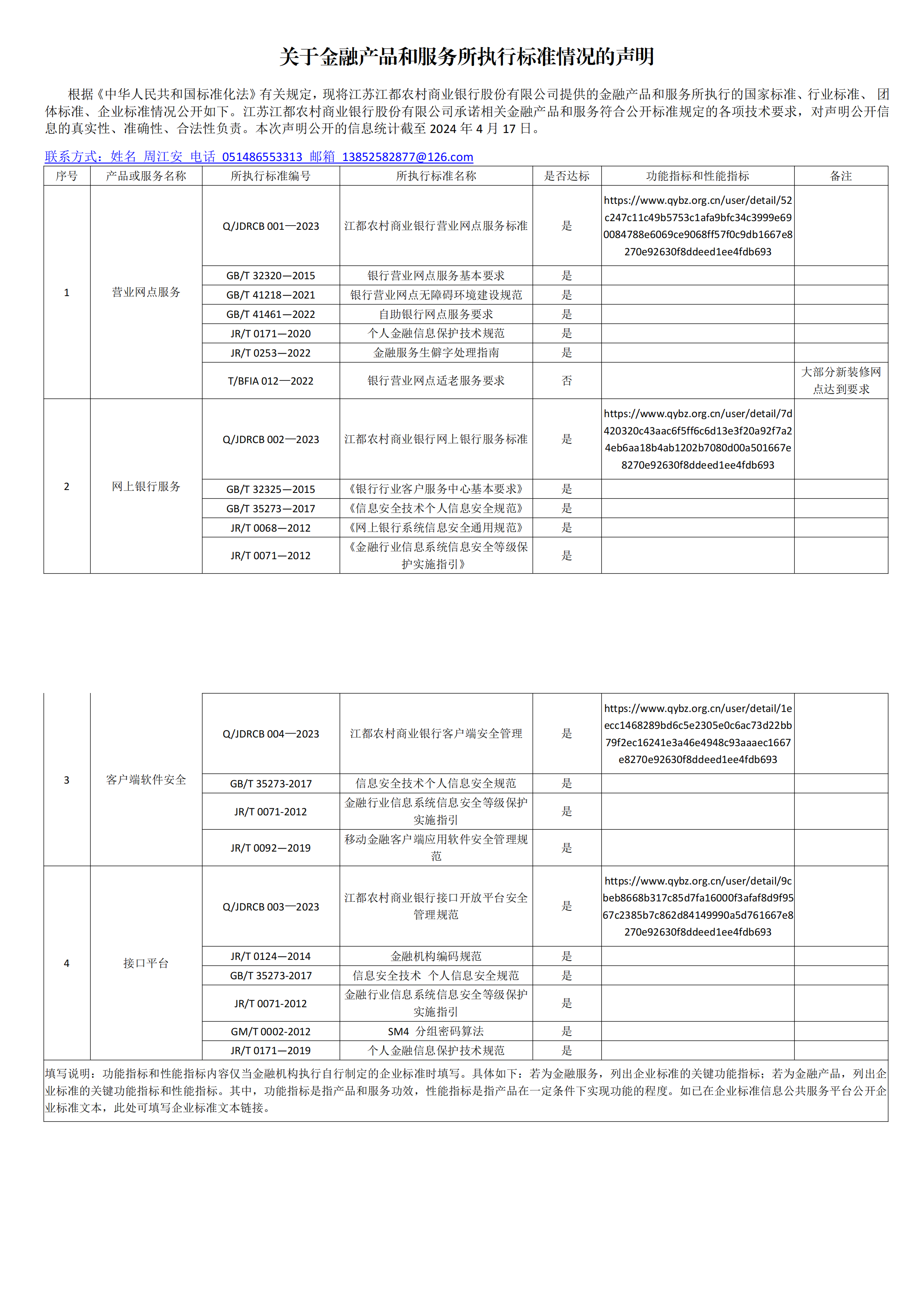 关于金融产品和服务所执行标准情况的声明_00